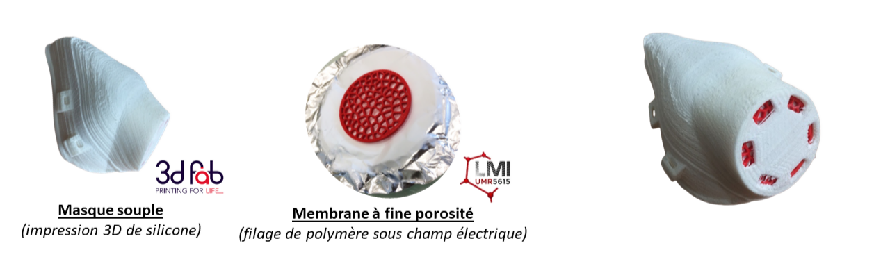 Conception et fabrication d��un masque souple pour la filtration de particules fines et de virus
